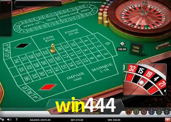 Descubra o Mundo do Cassino Online com win444